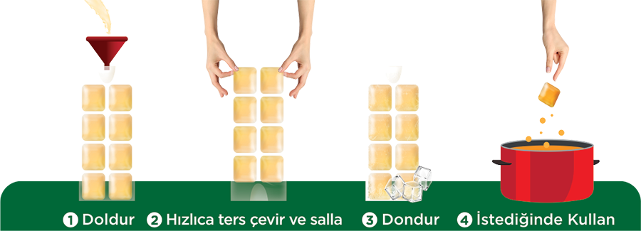 streç film kullanımı