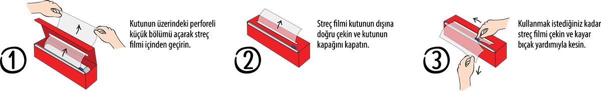 streç film kullanımı